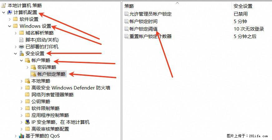 阿里云远程连接云服务器，老是提示“为安全考虑，已锁定该用户帐户”解决方案 - 生活百科 - 宁波生活社区 - 宁波28生活网 nb.28life.net