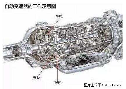 你知道怎么热车和取暖吗？ - 车友部落 - 宁波生活社区 - 宁波28生活网 nb.28life.net