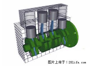 你知道怎么热车和取暖吗？ - 车友部落 - 宁波生活社区 - 宁波28生活网 nb.28life.net