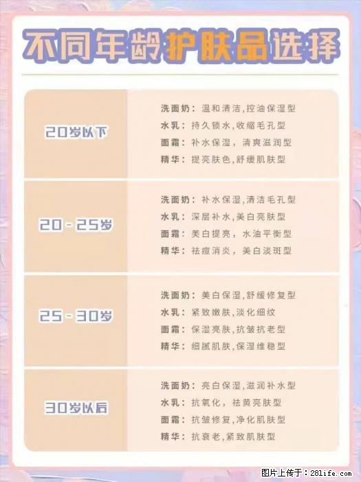 【姬存希】不同年龄，不同护肤的选择，你选对了吗？请爱惜自己！ - 生活日用品 - 居家生活 - 宁波分类信息 - 宁波28生活网 nb.28life.net