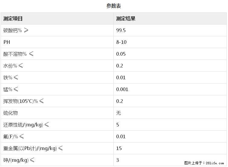 【桂林三鑫新型材料】400目重质碳酸钙 方解石粉重钙粉 - 生活百科 - 宁波生活社区 - 宁波28生活网 nb.28life.net