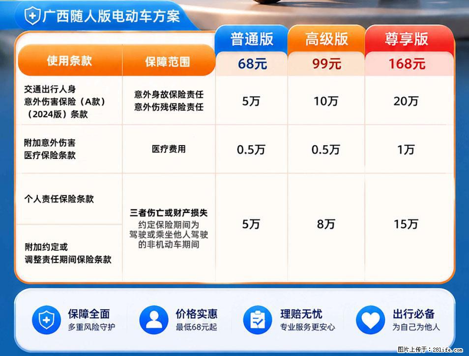 【骑行保障】安全骑行，保障随行！电动车专属保险上线啦！ - 宁波生活资讯 - 宁波28生活网 nb.28life.net